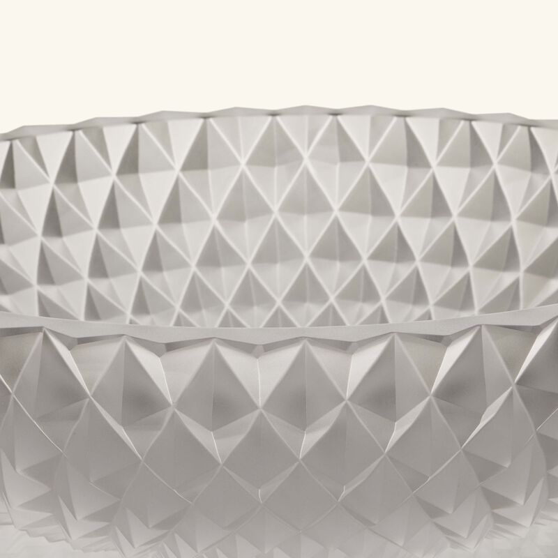 روكل الوعاء التزييني هيروين كوكو من الكريستال الشفاف