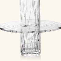 Downtown Vase Large Clear mario cioni c downtown vase large clear