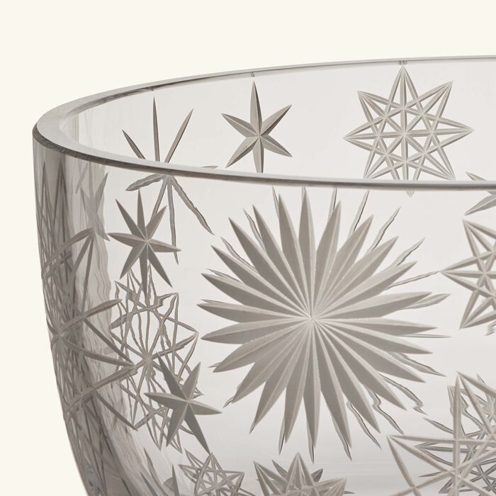 ruckl krakatit bowl clear 39cm